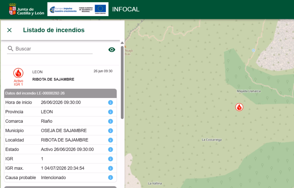 Sistema INFORCYL
